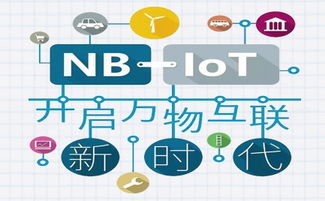 窄帶物聯(lián)網(wǎng)商用 開(kāi)啟萬(wàn)物智聯(lián)新時(shí)代